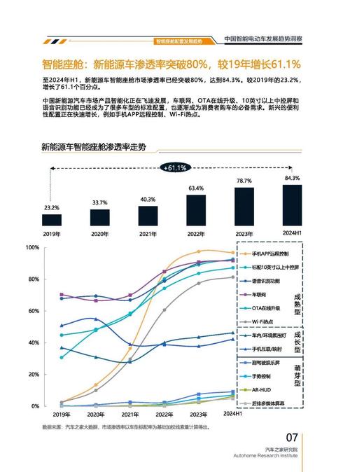 东莞茶山镇天泽世企业管理咨询起亚对未来市场的预测，名爵汽车品牌文化的传播